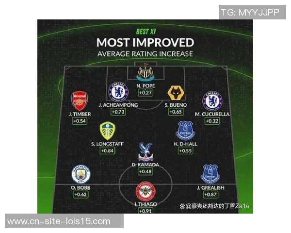 中国男足对阵菲律宾队比赛前瞻与胜负预测分析